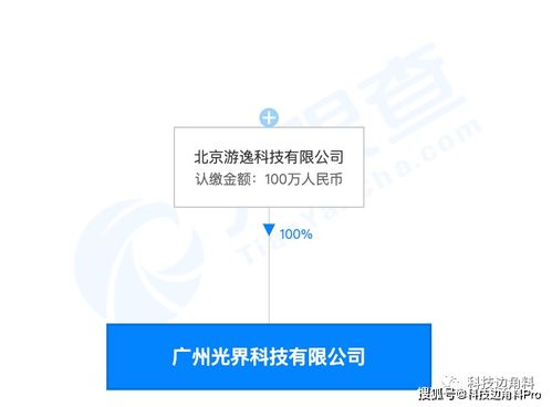字節(jié)跳動(dòng)新設(shè)廣州游逸科技，加碼信息技術(shù)咨詢(xún)服務(wù)